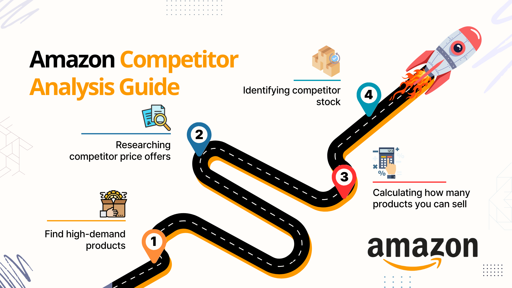 Amazon Competitor Analysis Guide